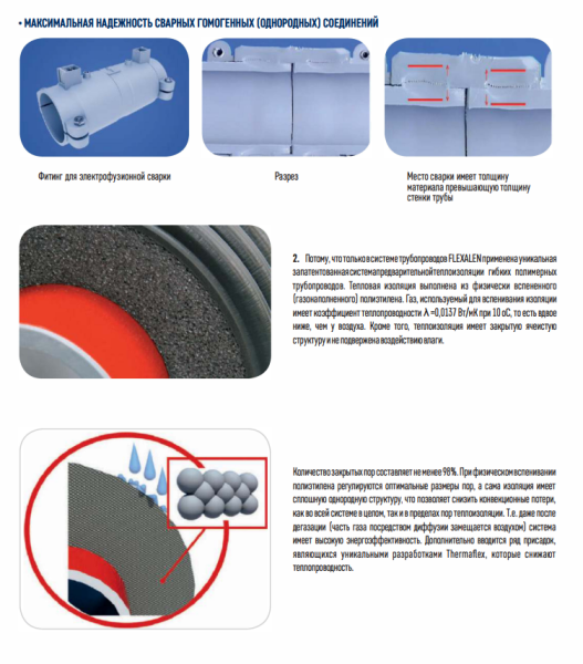 Труба для частного дома Флексален: сравнение со сталью и ПНД, срок службы, гарантия и окупаемость