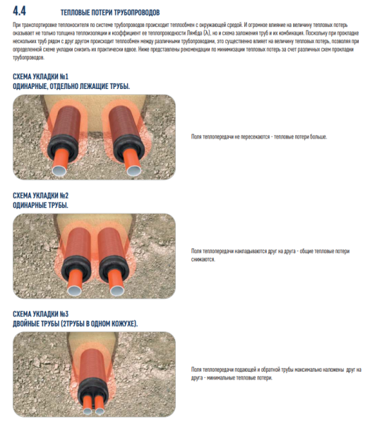 Труба для частного дома Флексален: сравнение со сталью и ПНД, срок службы, гарантия и окупаемость